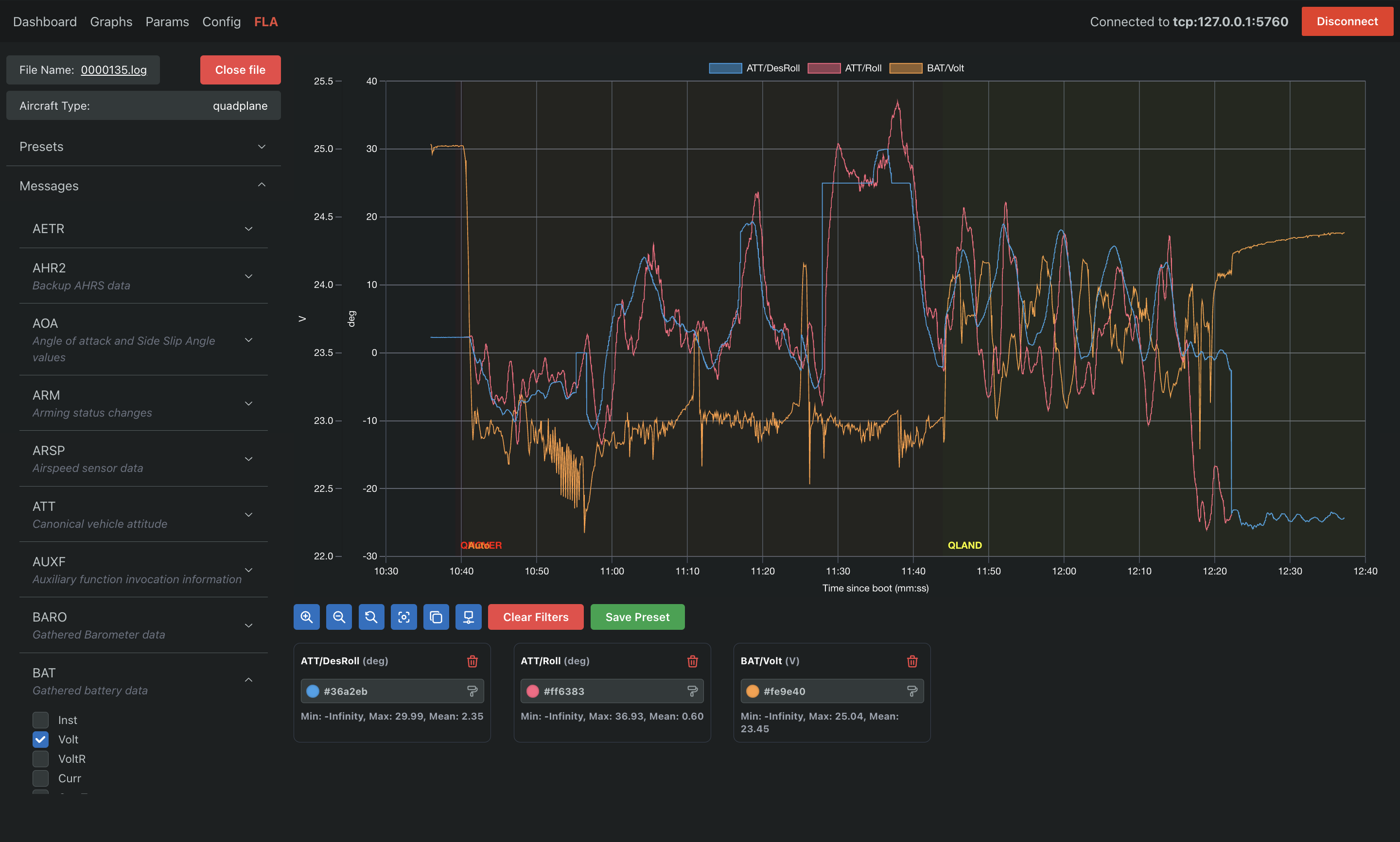 View and analyse Dataflash and FGCS telemetry logs